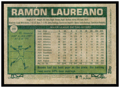 2026 Topps Heritage Ramón Laureano Card San Diego Padres #89