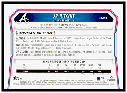 2026 Bowman JR Ritchie Card Prospects Atlanta Braves #BP-123