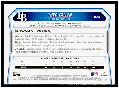 2026 Bowman Theo Gillen Card Prospects Tampa Bay Rays #BP-20