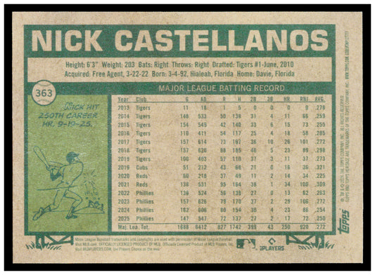 2026 Topps Heritage Nick Castellanos Card Philadelphia Phillies #363