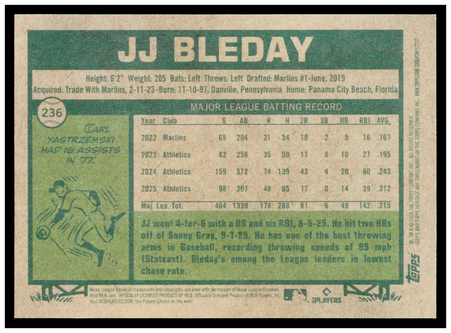 2026 Topps Heritage JJ Bleday Card Athletics #236