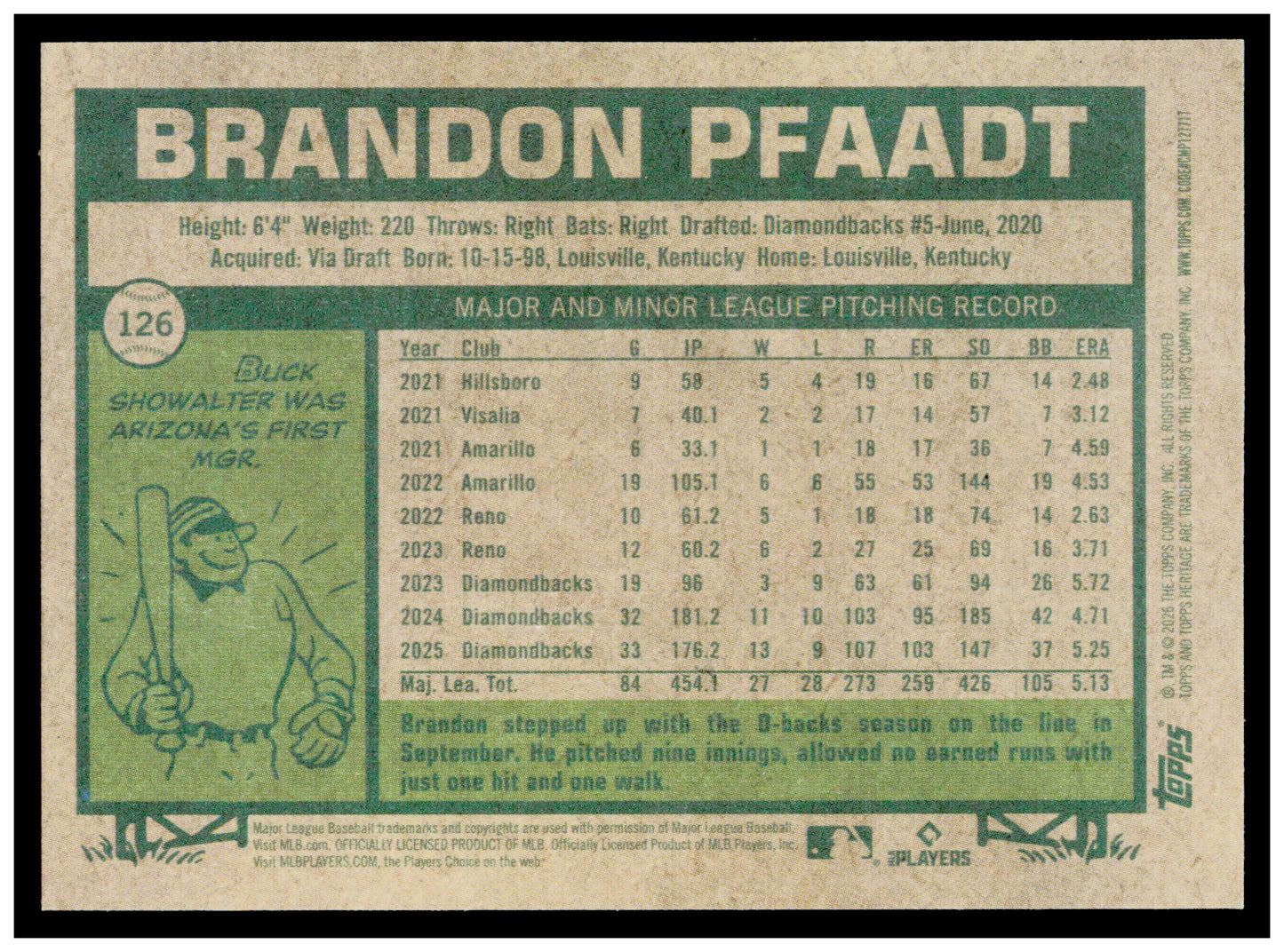 2026 Topps Heritage Brandon Pfaadt Card Arizona Diamondbacks #126
