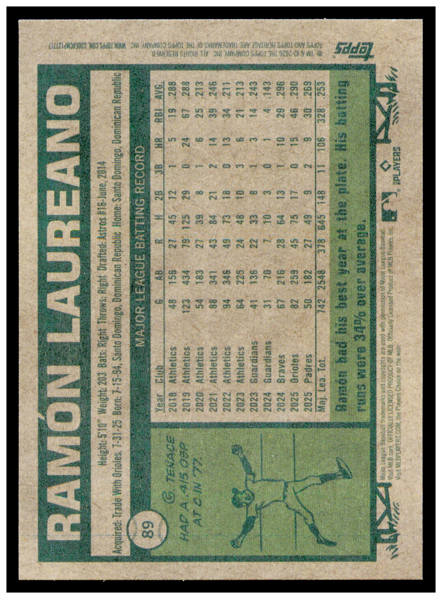 2026 Topps Heritage Ramón Laureano Card San Diego Padres #89