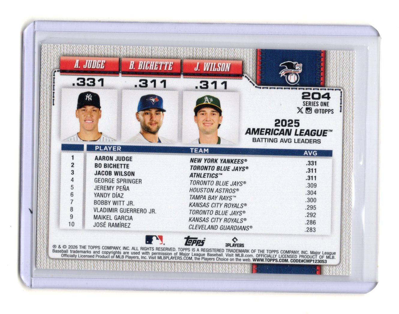 2025 Topps Series 1 Aaron Judge Bo Bichette Jacob Wilson AL Leaders #204 Yankees