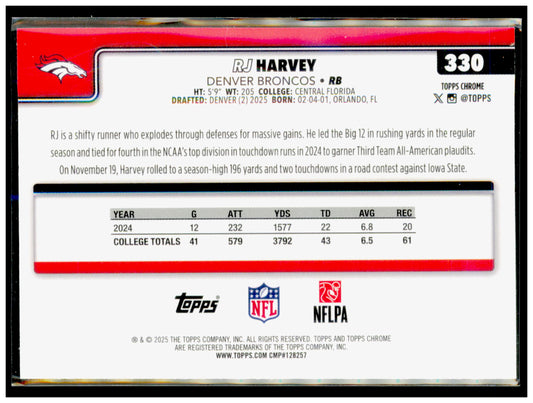 2025 Topps Chrome RJ Harvey Card RC Denver Broncos #330