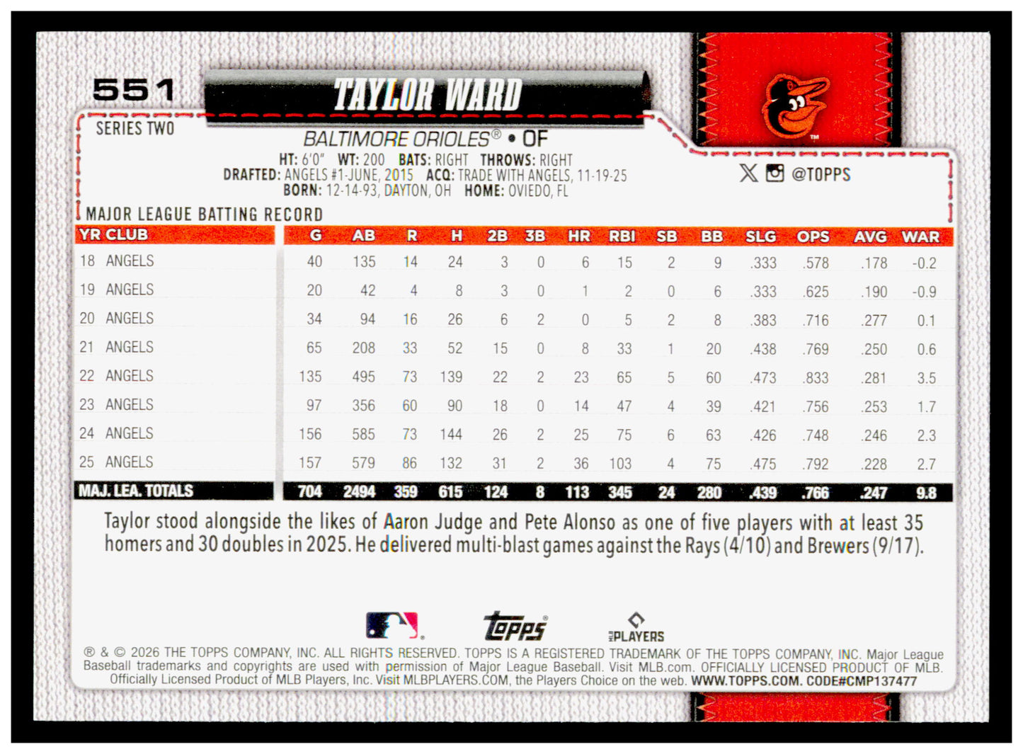 2026 Topps Taylor Ward Card Baltimore Orioles #551