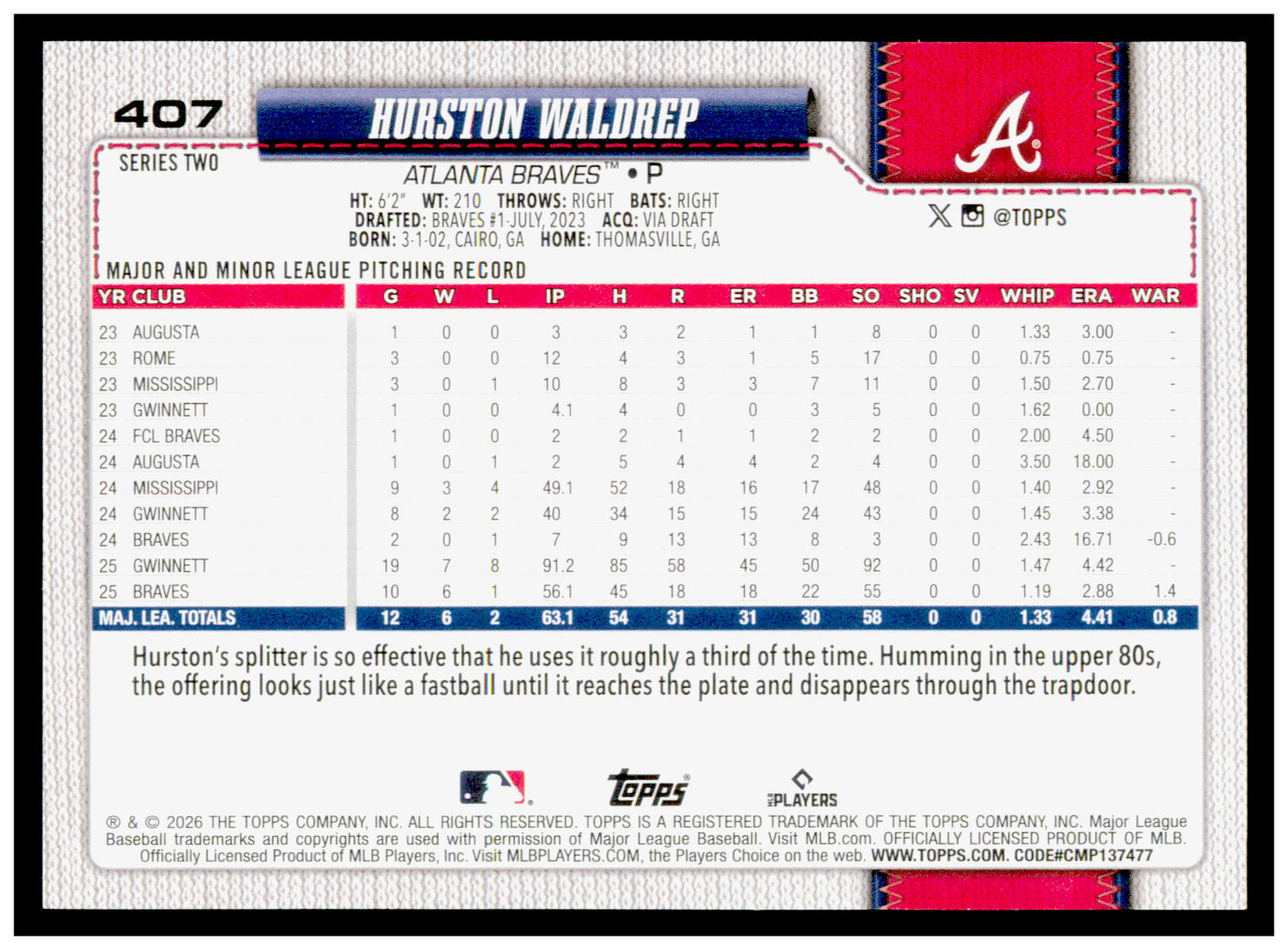 2026 Topps Hurston Waldrep Card Atlanta Braves #407
