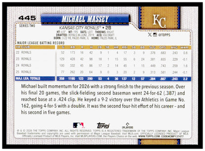 2026 Topps Michael Massey Card Kansas City Royals #445