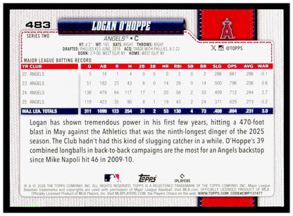 2026 Topps Logan O'Hoppe Card Los Angeles Angels #483