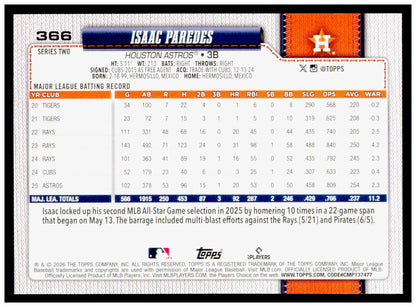 2026 Topps Isaac Paredes Card Houston Astros #366