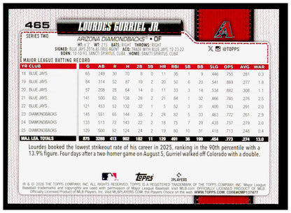 2026 Topps Lourdes Gurriel Jr. Card Arizona Diamondbacks #465