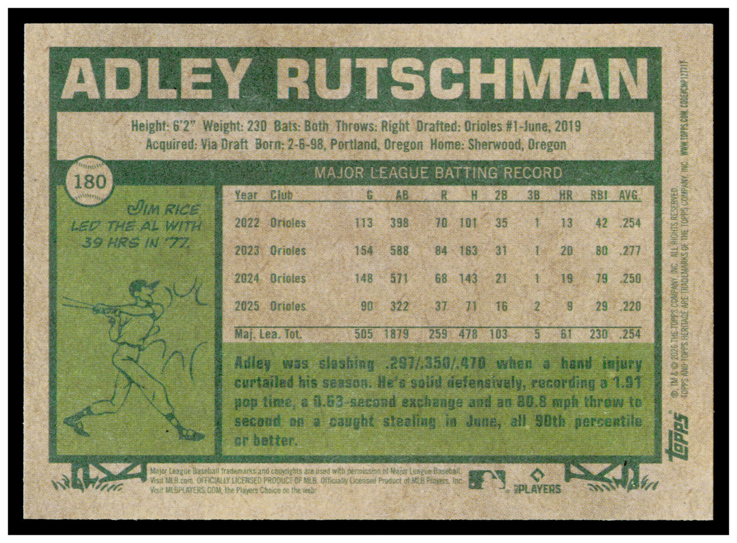 2026 Topps Heritage Adley Rutschman Card Baltimore Orioles #180