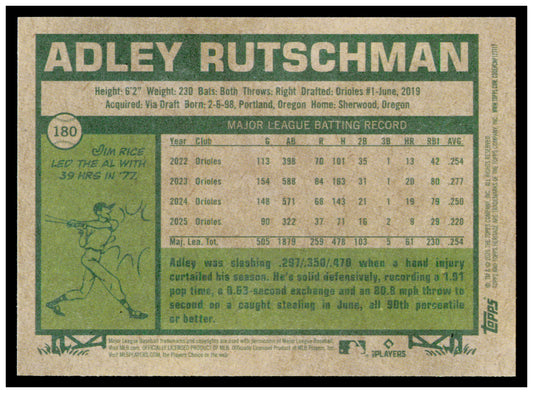2026 Topps Heritage Adley Rutschman Card Baltimore Orioles #180