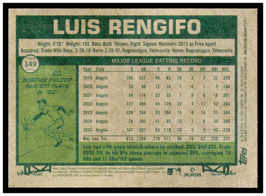 2026 Topps Heritage Luis Rengifo Card Los Angeles Angels #149