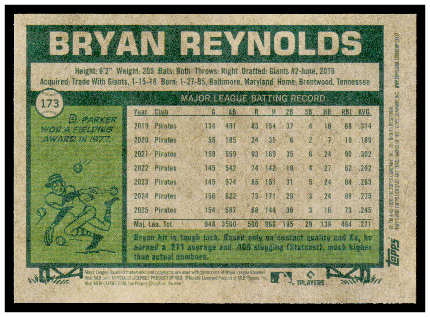 2026 Topps Heritage Bryan Reynolds Card Pittsburgh Pirates #173