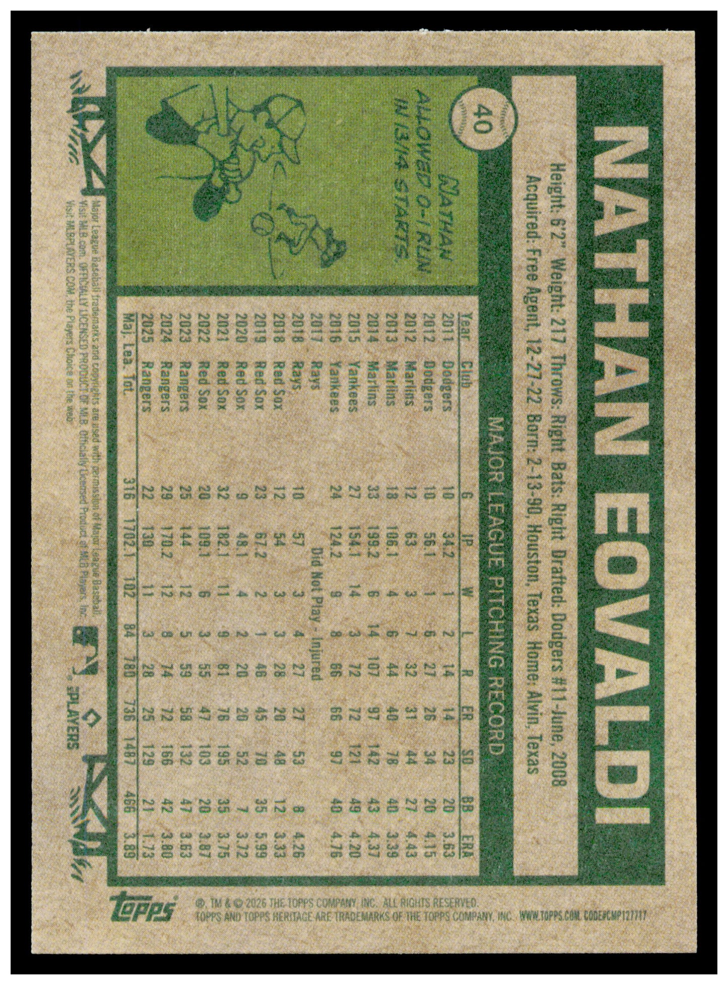 2026 Topps Heritage Nathan Eovaldi Card Texas Rangers #40