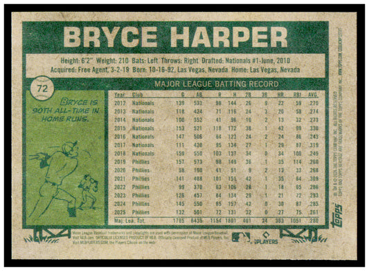 2026 Topps Heritage Bryce Harper Card Philadelphia Phillies #72