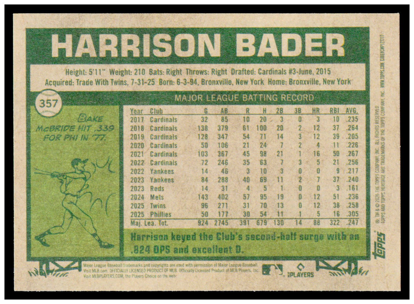 2026 Topps Heritage Harrison Bader Card Philadelphia Phillies #357