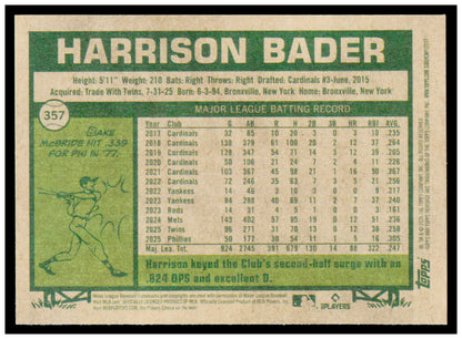 2026 Topps Heritage Harrison Bader Card Philadelphia Phillies #357