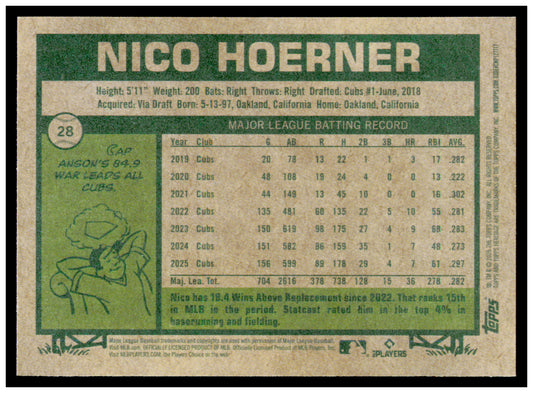 2026 Topps Heritage Nico Hoerner Card Chicago Cubs #28