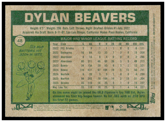 2026 Topps Heritage Dylan Beavers Card RC Baltimore Orioles #48