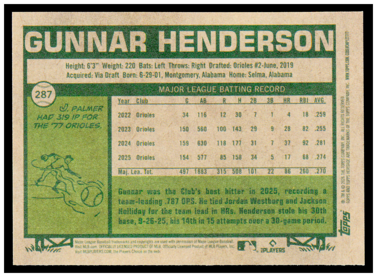 2026 Topps Heritage Gunnar Henderson Card Baltimore Orioles #287