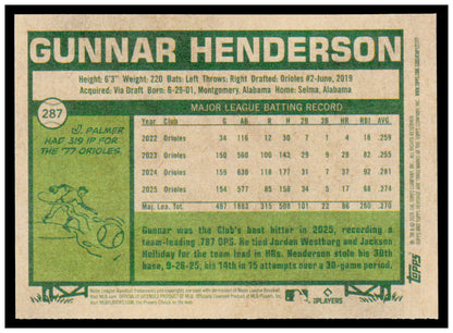 2026 Topps Heritage Gunnar Henderson Card Baltimore Orioles #287