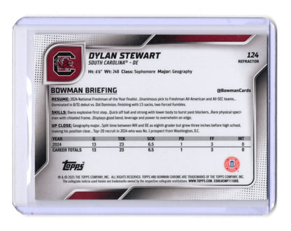 2025 Bowman University Chrome Dylan Stewart Card Refractor  Gamecocks #124