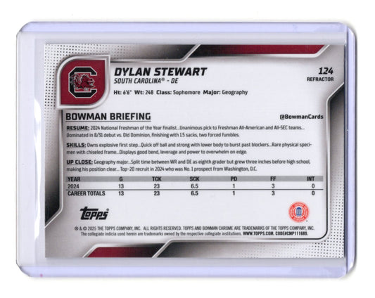 2025 Bowman University Chrome Dylan Stewart Card Refractor  Gamecocks #124