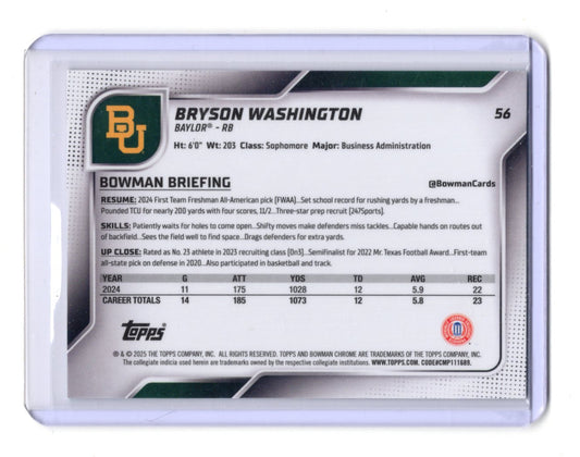 2025 Bowman Chrome University Bryson Washington Aqua Mini Diamond /325 1st RC