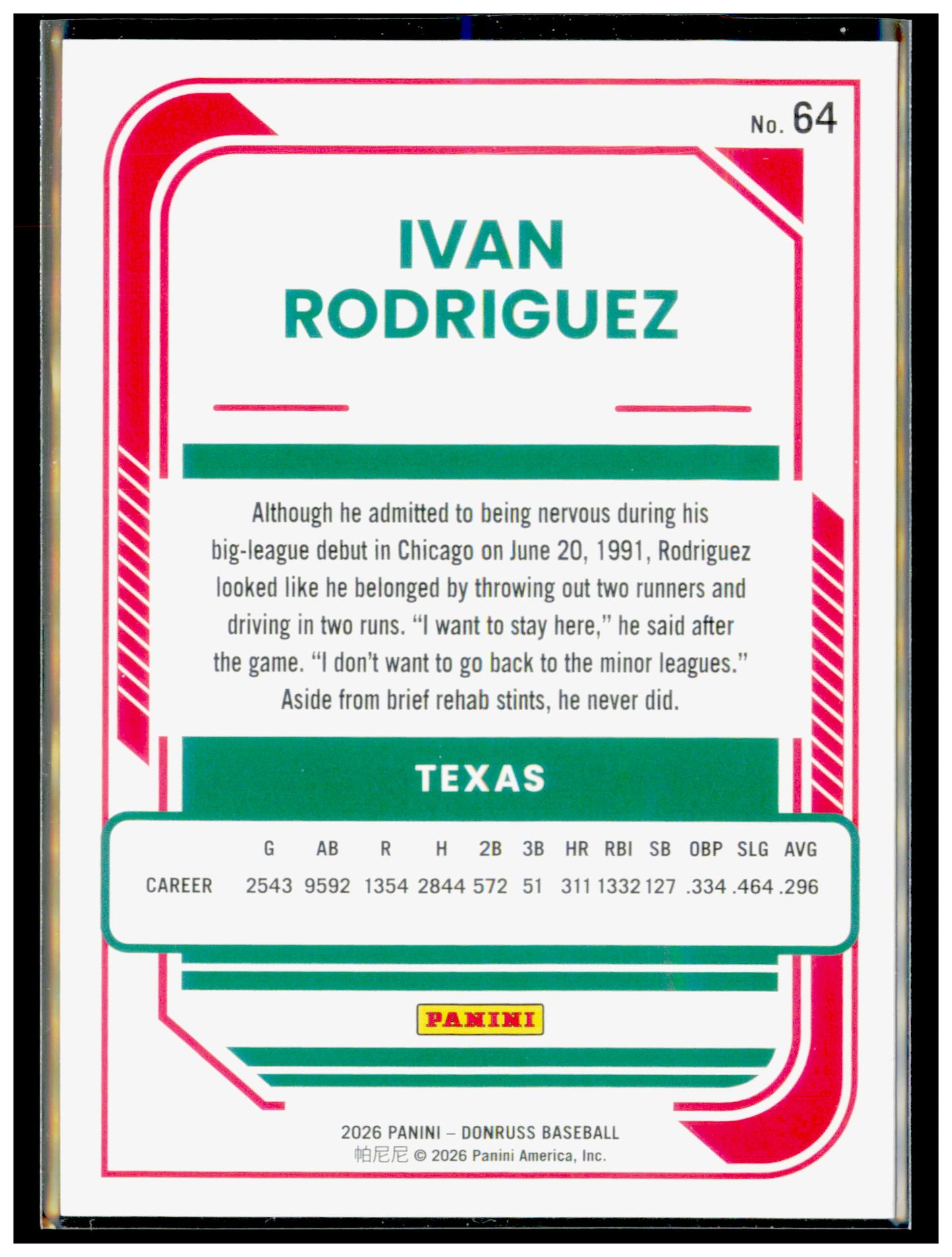 2026 Donruss Ivan Rodriguez Card Red and Blue Texas Rangers #64