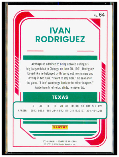 2026 Donruss Ivan Rodriguez Card Red and Blue Texas Rangers #64