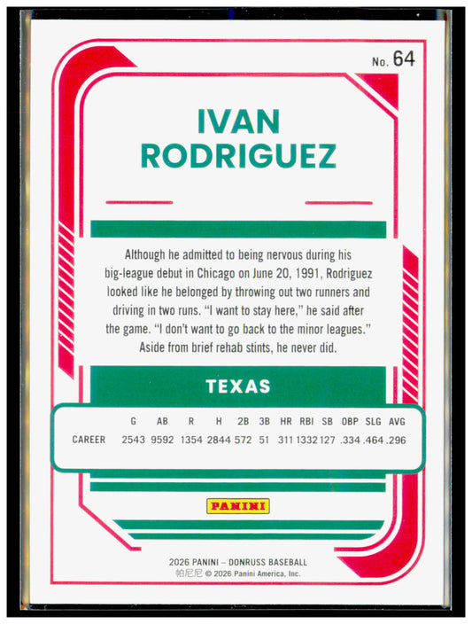 2026 Donruss Ivan Rodriguez Card Red and Blue Texas Rangers #64