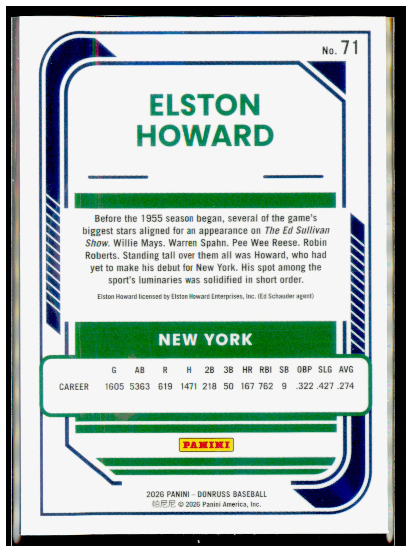 2026 Donruss Elston Howard Card Optic Holo New York Yankees #71