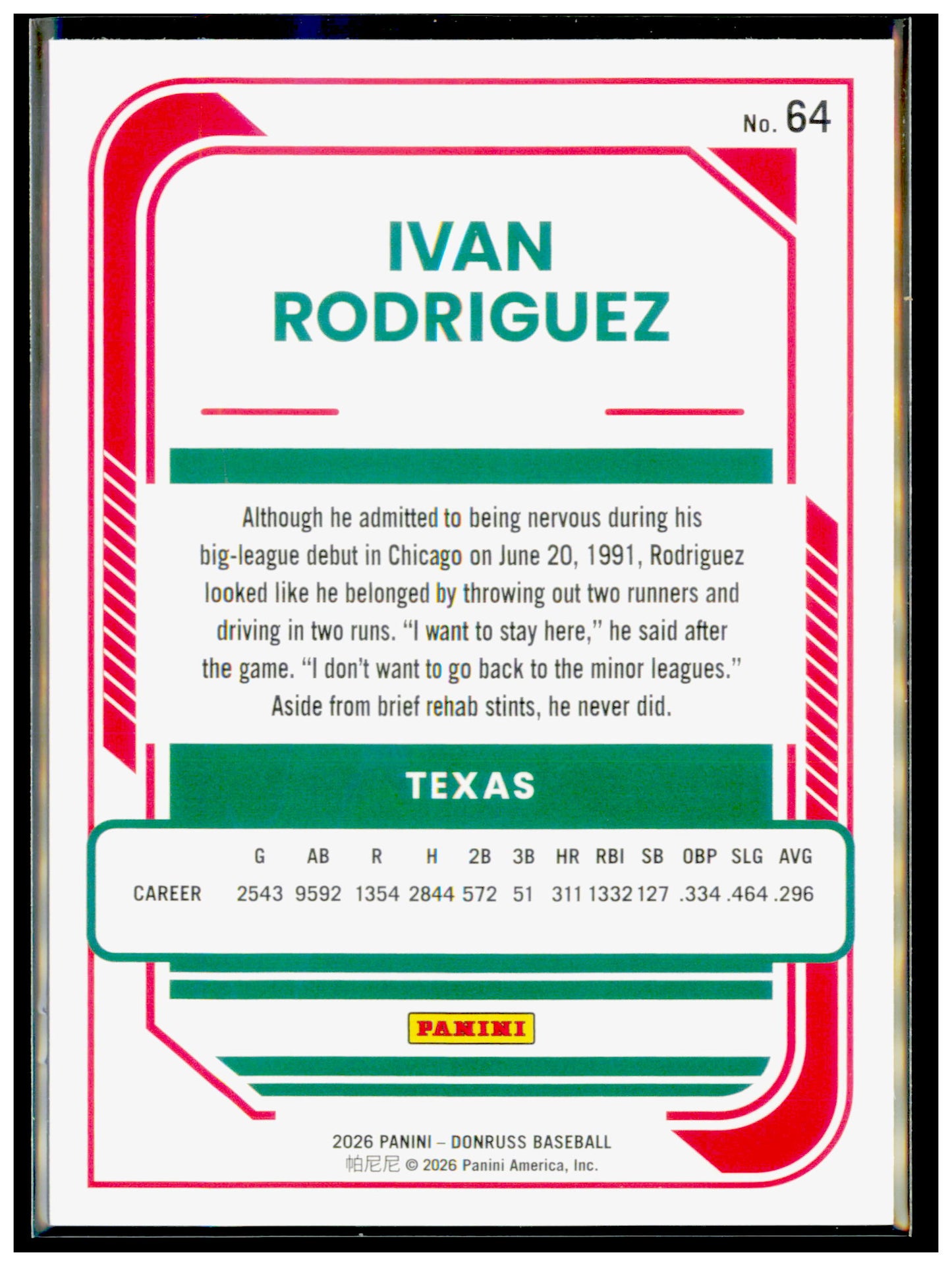 2026 Donruss Ivan Rodriguez Liberty Foil #64 Rangers HOF Pudge