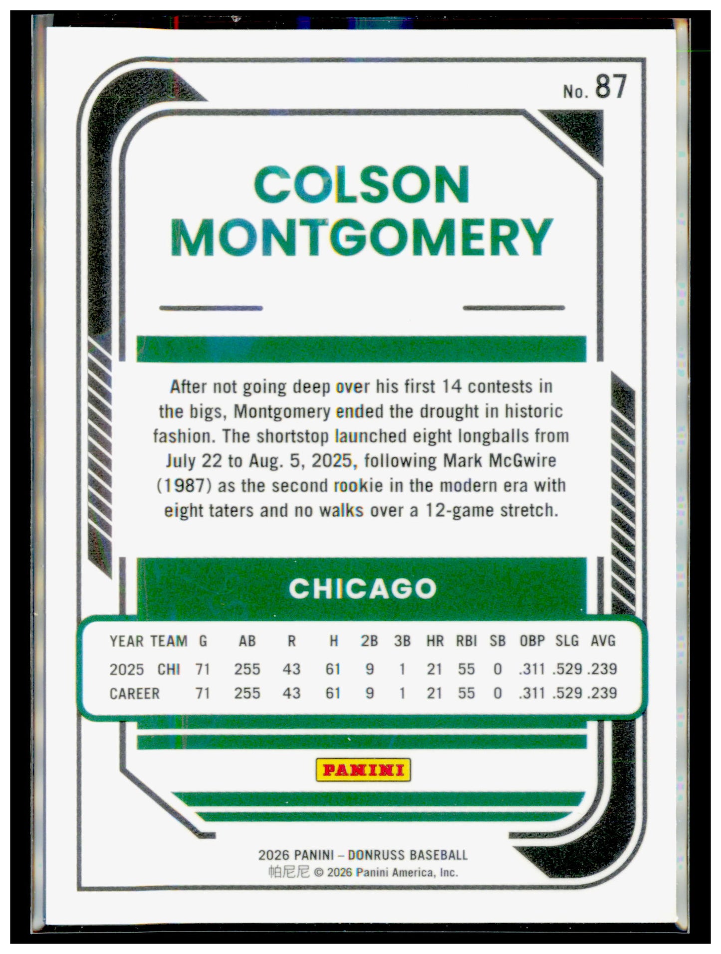 2026 Donruss Colson Montgomery Card Optic RC Chicago White Sox #87