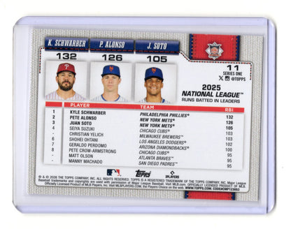 2026 Topps National League Leaders RBI Schwarber /  Alonso /  Soto