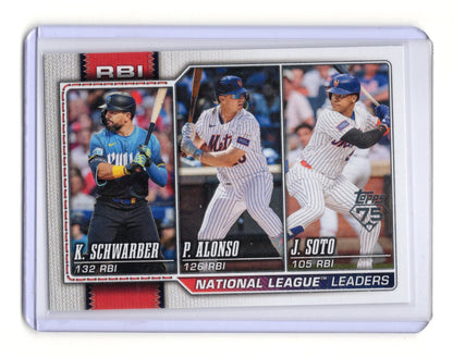 2026 Topps National League Leaders RBI Schwarber /  Alonso /  Soto