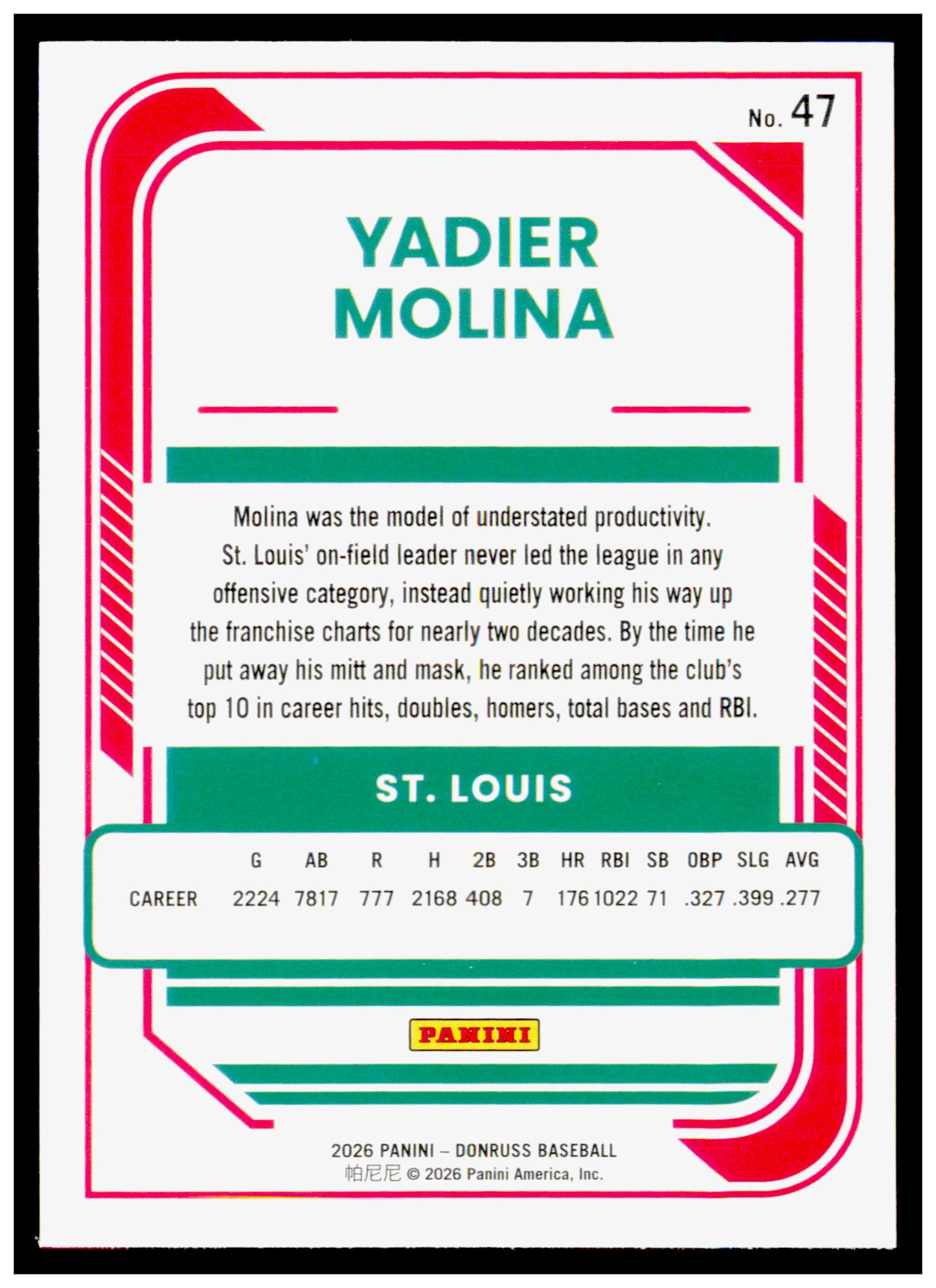 2026 Donruss Yadier Molina Card St. Louis Cardinals #47