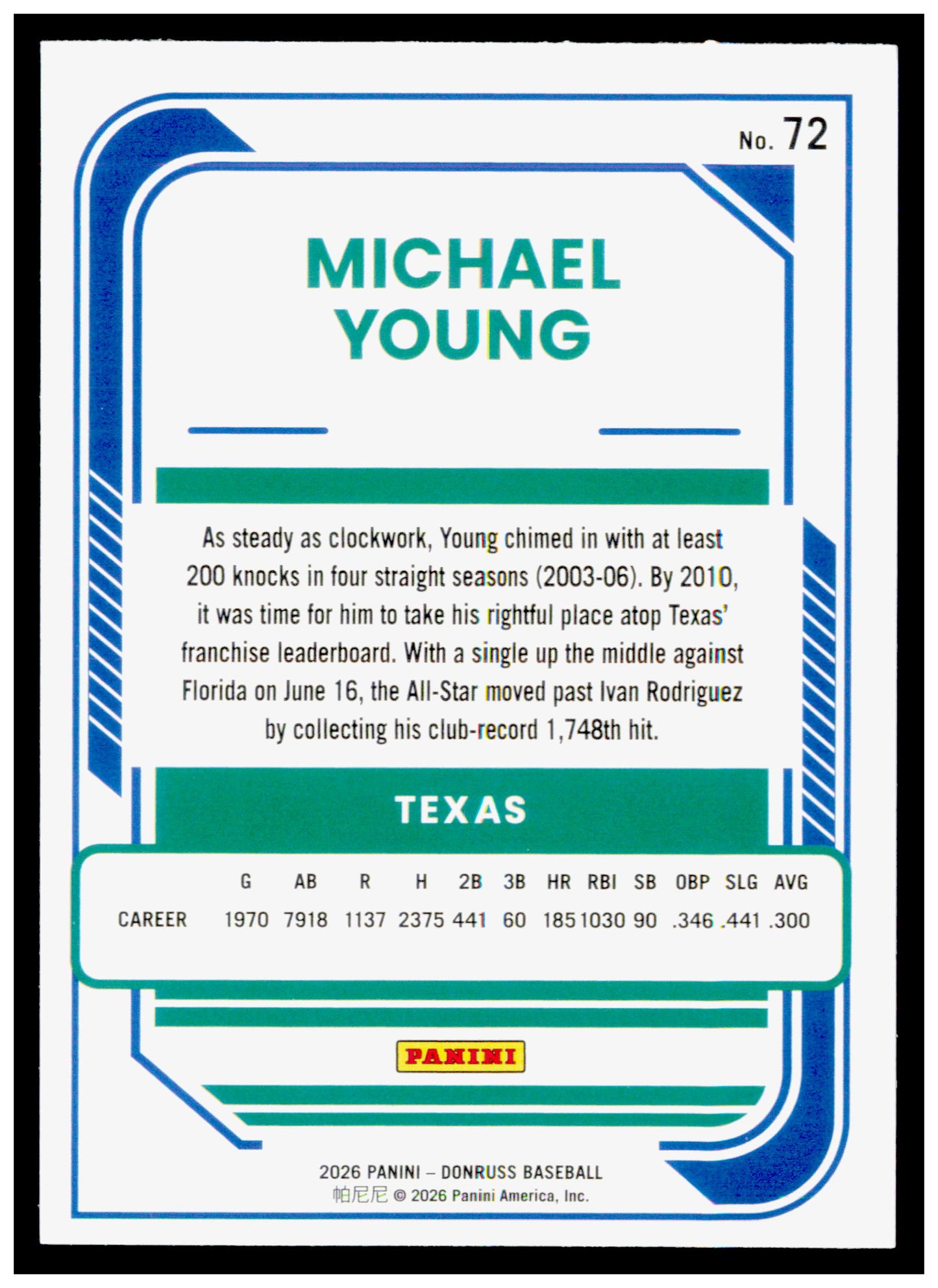 2026 Donruss Michael Young Card Texas Rangers #72