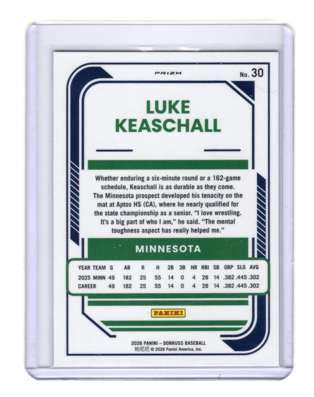 2026 Donruss Luke Keaschall Card Optic Circles Minnesota Twins #30