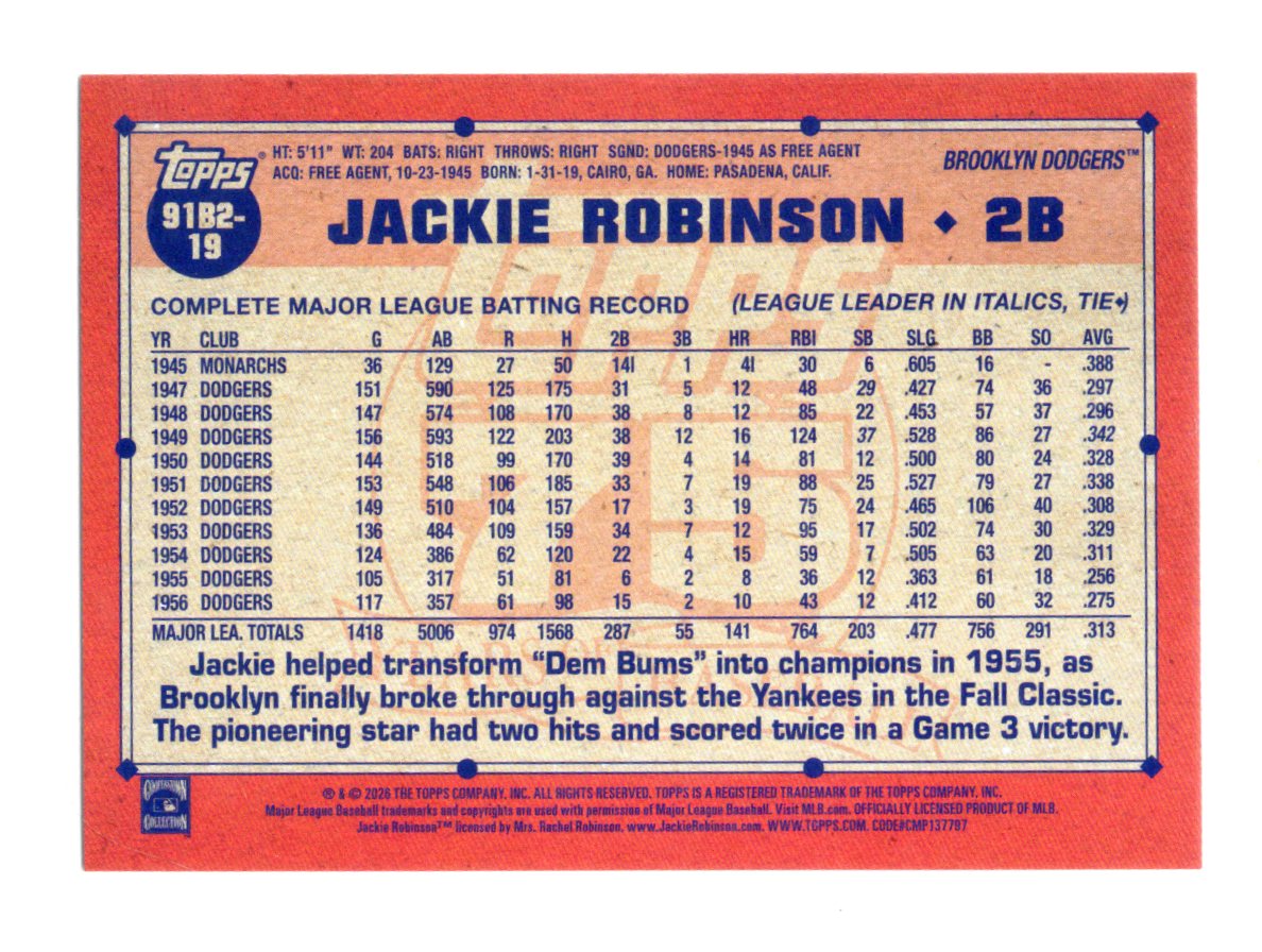 2026 Topps Series 2 Jackie Robinson 1991 Insert #91B2-19 Dodgers Crackle Foil