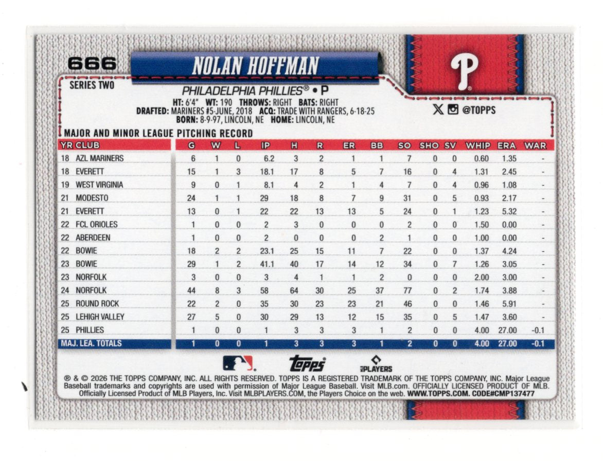 2026 Topps Nolan Hoffman Card Topps Foil Rainbow Philadelphia Phillies #666