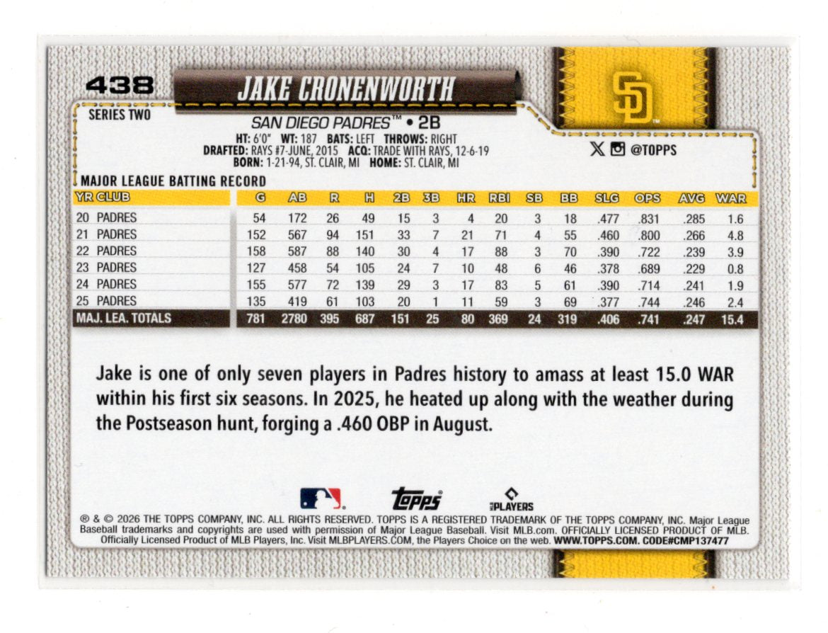 2026 Topps Jake Cronenworth Card Topps Foil Pattern San Diego Padres #438