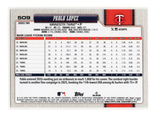 2026 Topps Pablo López Card Rainbow Foil Minnesota Twins #509