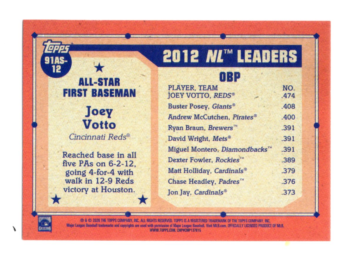2026 Topps Joey Votto 1991 Topps Baseball 35th Anniversary All-Stars Series 2