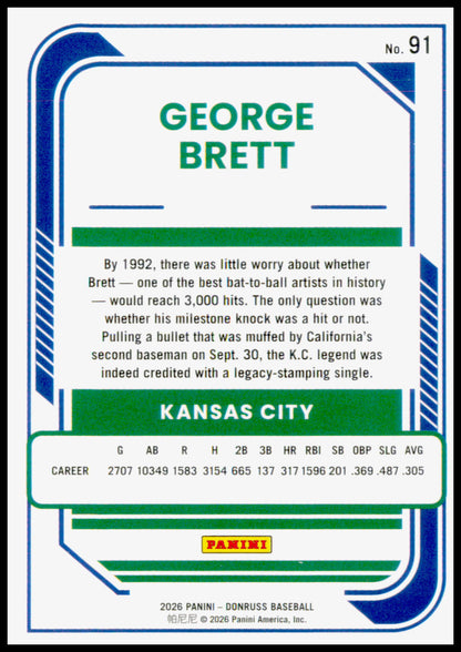 2026 Donruss George Brett Card Optic Kansas City Royals #91