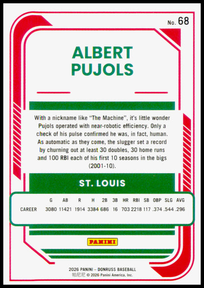 2026 Donruss Albert Pujols Card Optic St. Louis Cardinals #68