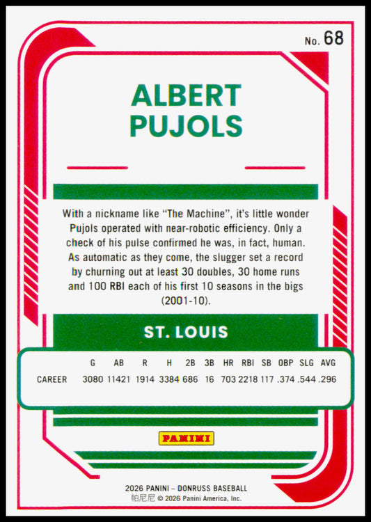 2026 Donruss Albert Pujols Card Optic St. Louis Cardinals #68
