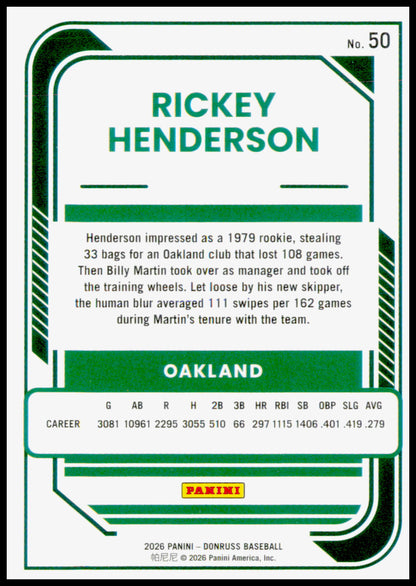 2026 Donruss Rickey Henderson Card Optic Oakland Athletics #50